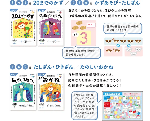株式会社新興出版社啓林館＿かず・けいさんの紹介