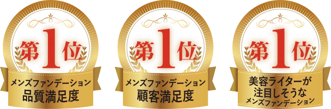 【３冠達成】メンズコスメのザスインターナショナルを手がける日本ブレーンキャピタル株式会社が、メンズファンデーション「品質満足度」などで３冠を達成致しました！ゼネラルリサーチ調べ(2019年7月)