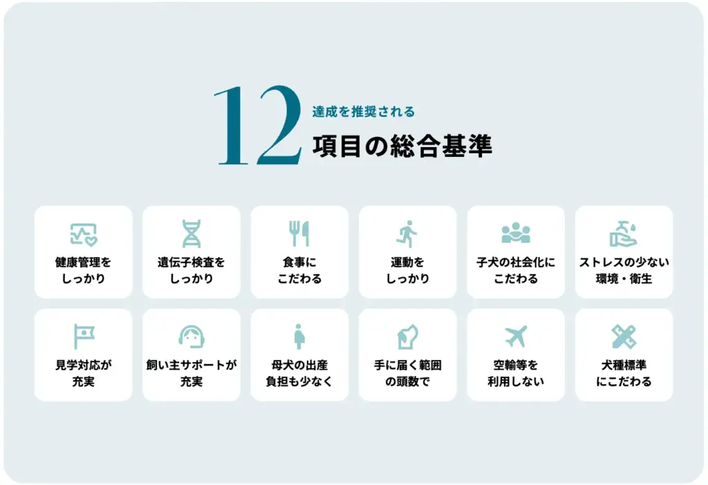 アニマルウェルフェアを第一に考えた厳しい評価基準