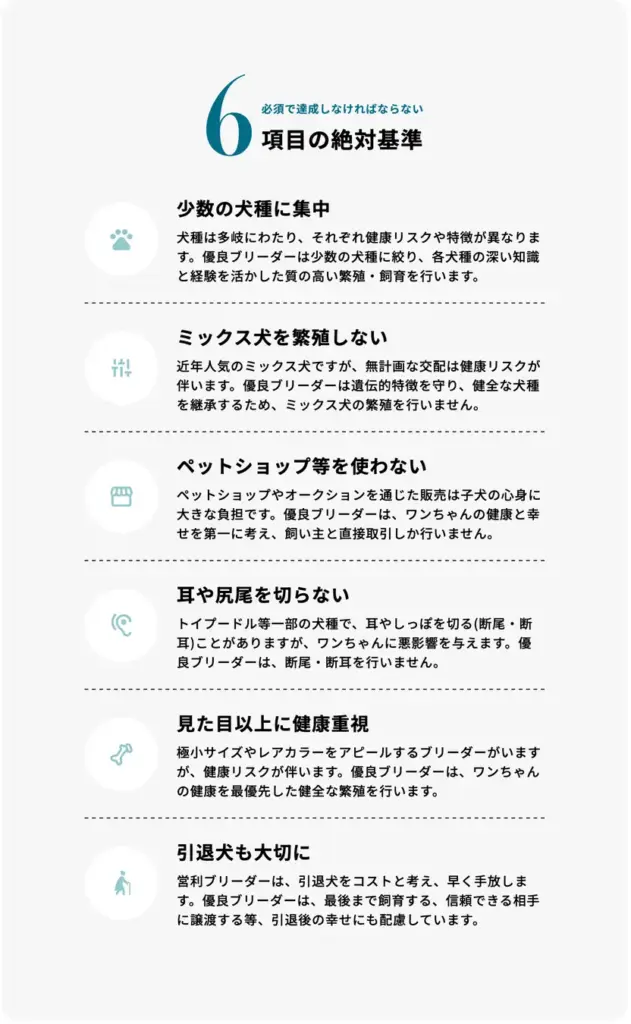 アニマルウェルフェアを第一に考えた厳しい評価基準