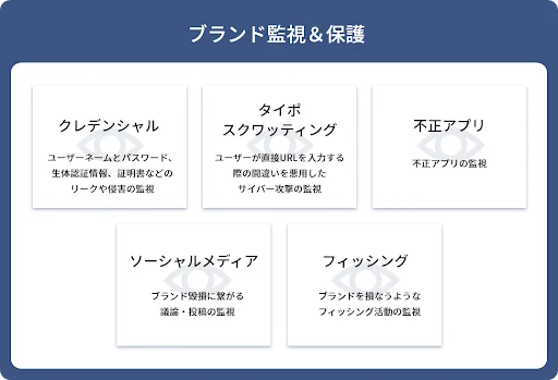 インフォシールド合同会社