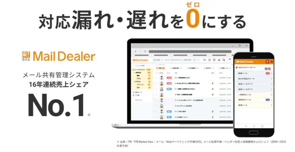 問い合わせ管理システム「メールディーラー」