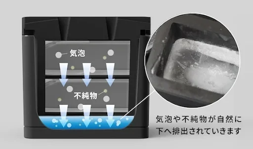 透明氷を生む“モルトアイス”の秘密