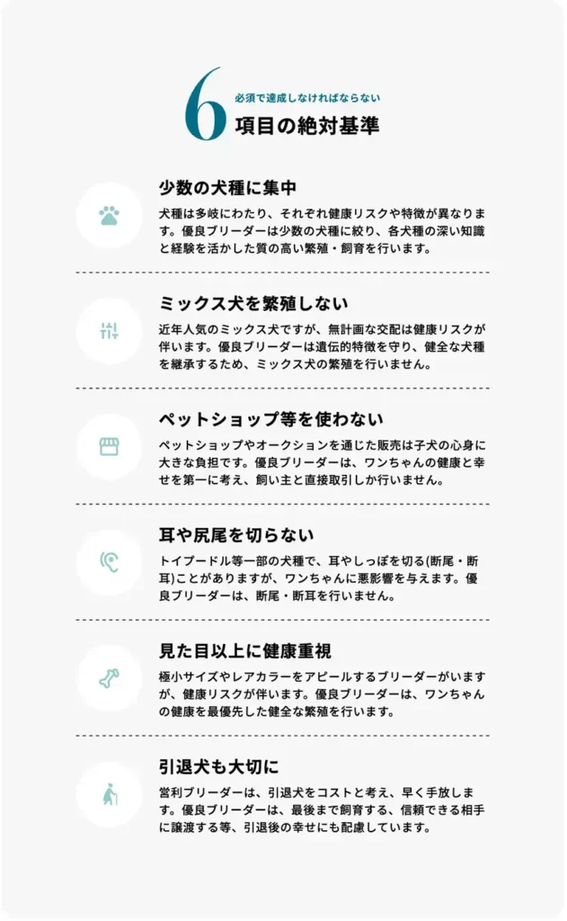 株式会社ペトリコウェル_BreederFamilies