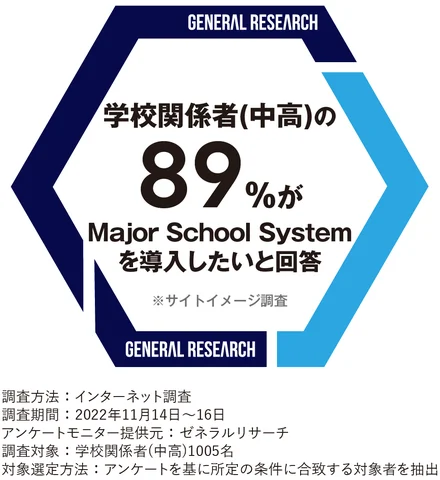 システックITソリューション株式会社