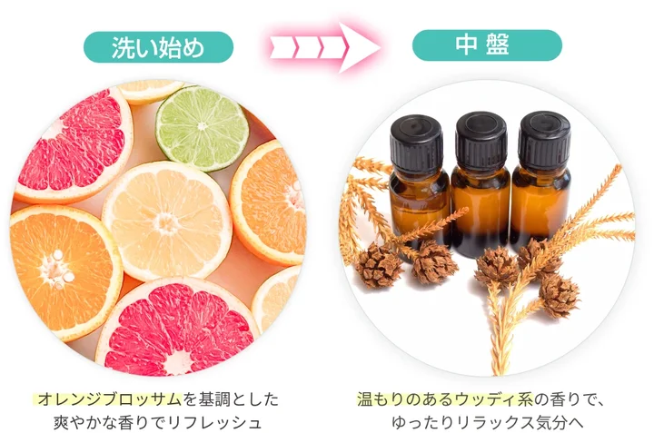 リアスクリニック