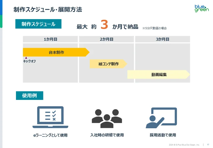 株式会社エスプールブルードットグリーン